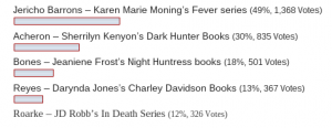 Battle of the Book Boyfriends Week 1