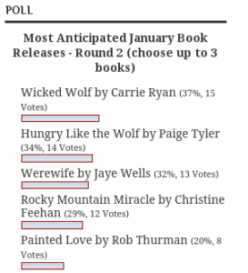 Round Two Finalists for Jan Releases